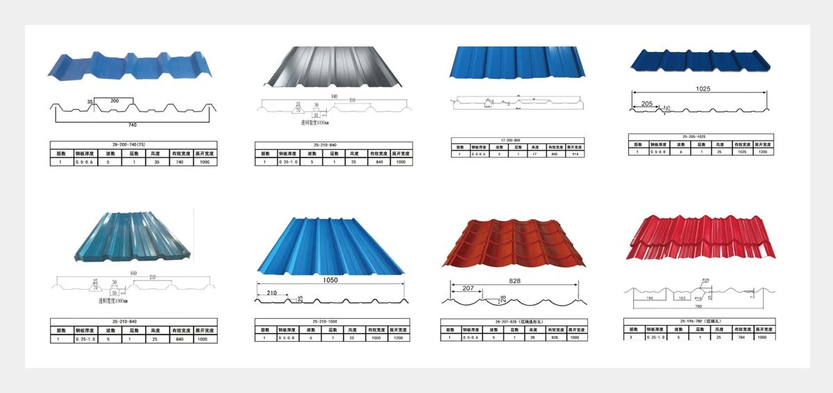 color-coated-roofing-sheet-Hebei Sinostar 3 color-coated-roofing-sheet-Hebei Sinostar 3